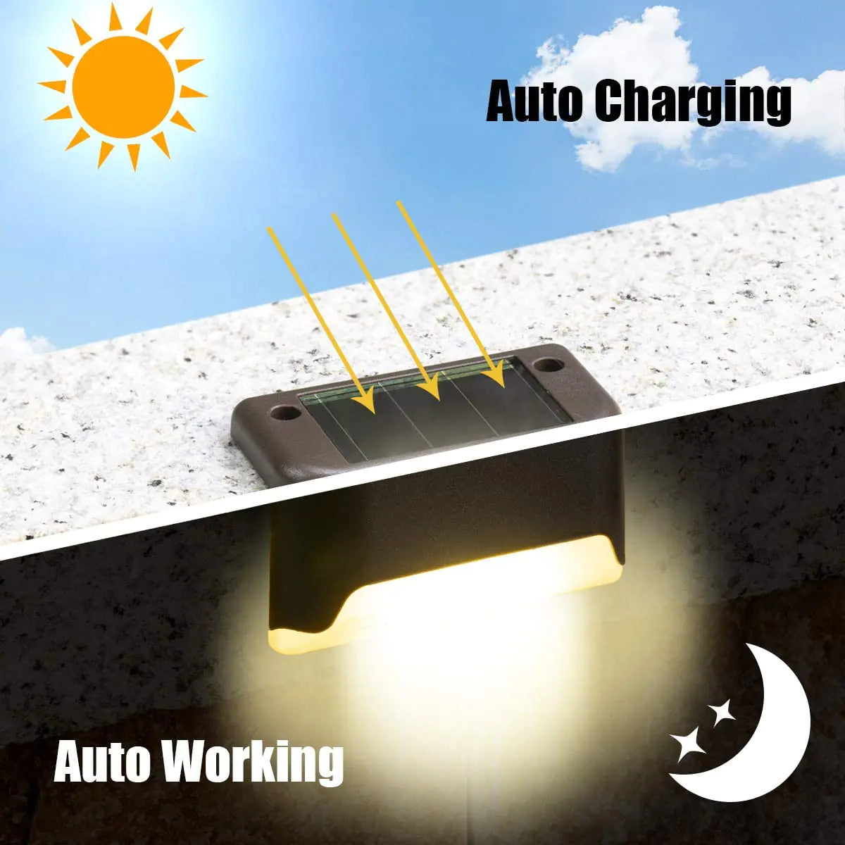 Lumières solaires imperméables pour marches de terrasse