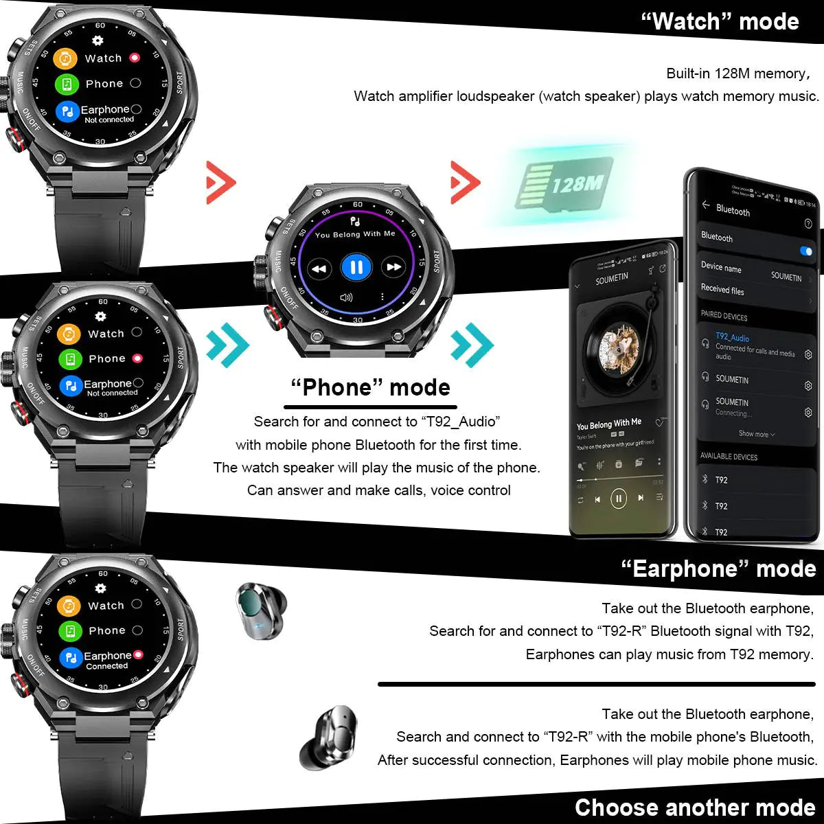 Montre intelligente avec écouteurs